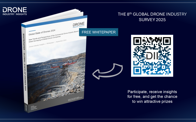 Link to drone industry insights survey
